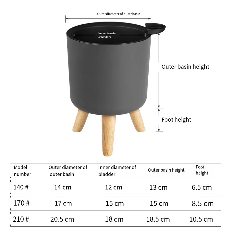 Vaso de Plástico para Plantas  - Aloe Vera Pot avaliação e preço